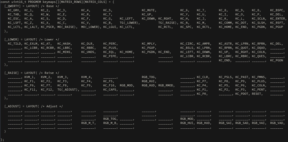 QMK Layout