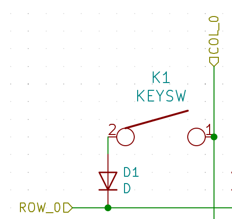 single key